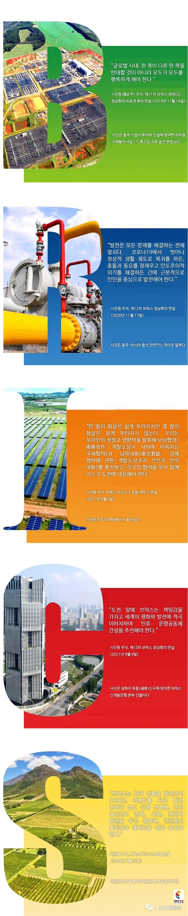 5개 사진으로 살펴본 브릭스 협력