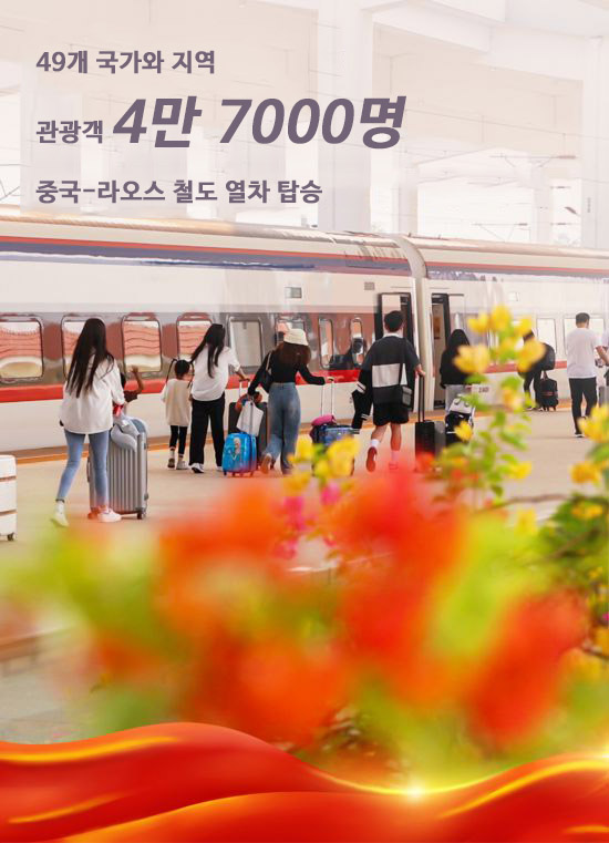 [일대일로 특집] 中-라오스 철도, 개통 20개월…이용객 1900만 명-수송 화물 2300만t 돌파