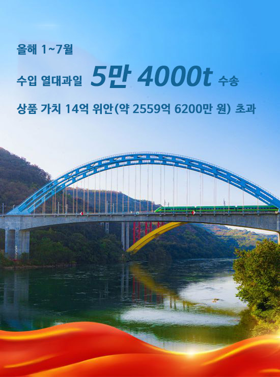 [일대일로 특집] 中-라오스 철도, 개통 20개월…이용객 1900만 명-수송 화물 2300만t 돌파