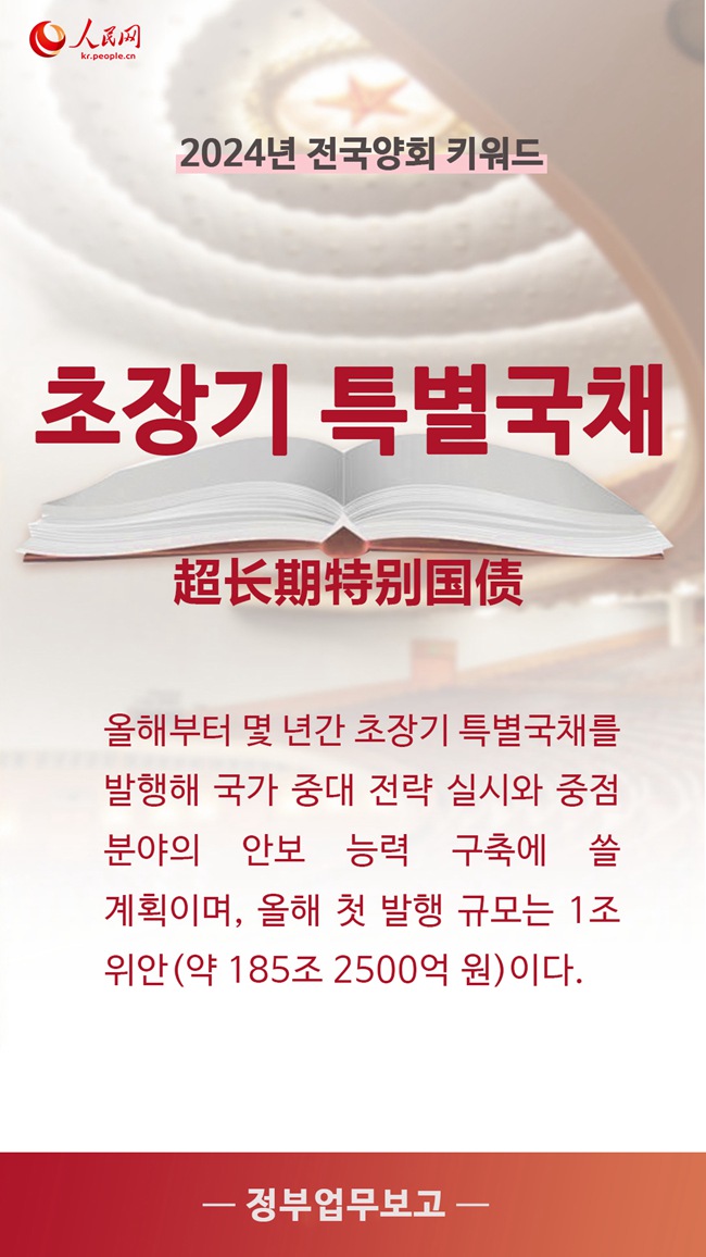 [도표] 中 정부업무보고, 새로운 키워드는 ‘이것’