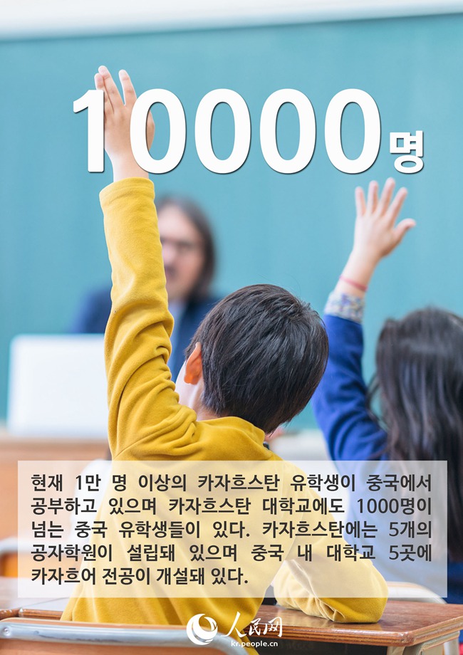 [포토] 숫자로 보는 중국-카자흐 협력 성과