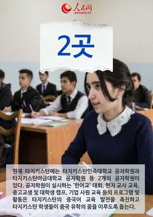 [포토] 숫자로 보는 중국-타지키스탄 협력 성과