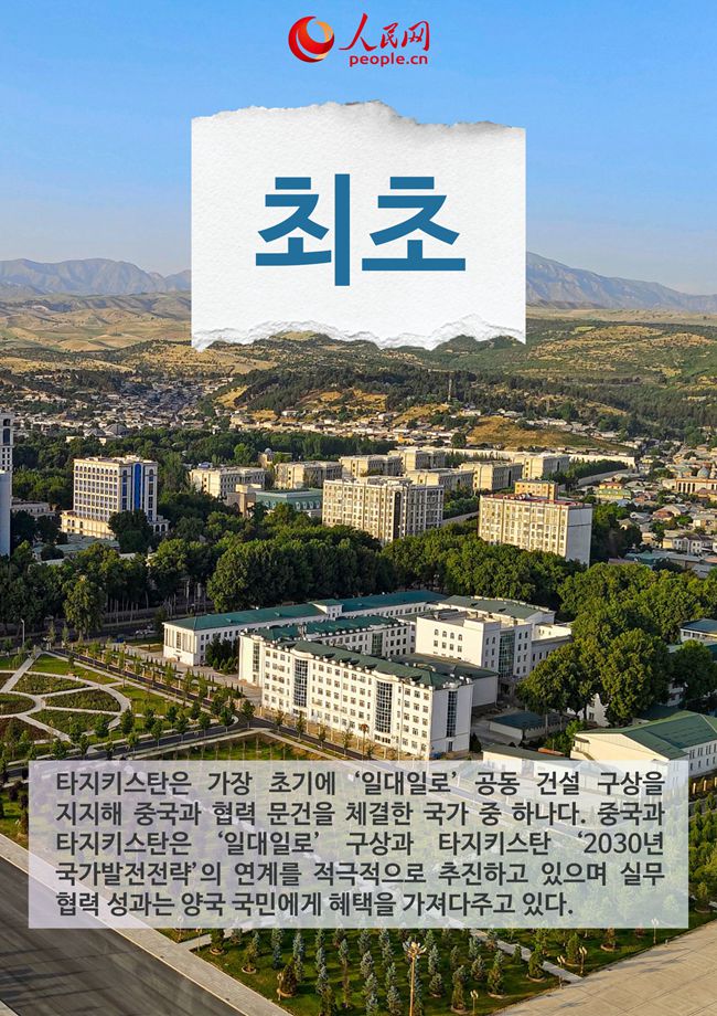 [포토] 숫자로 보는 중국-타지키스탄 협력 성과