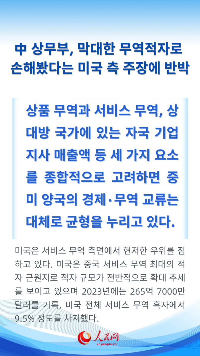 막대한 무역적자로 미국이 ‘손해 봤다’?…中 상무부, 반박