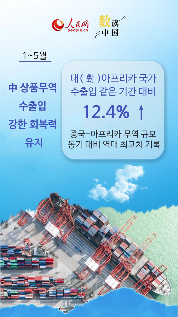 8개 지표로 본 中 1~5월 대외무역 핵심 포인트