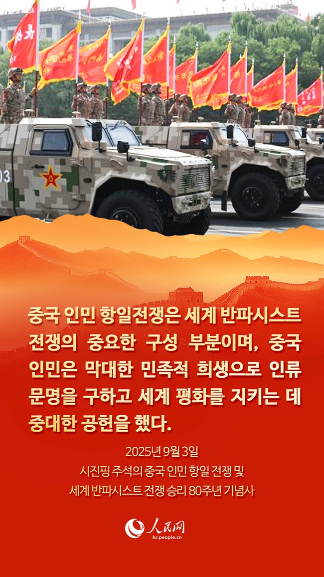 시진핑 주석, 중국인민항일전쟁 및 세계반파시스트전쟁 승리 80주년 기념사