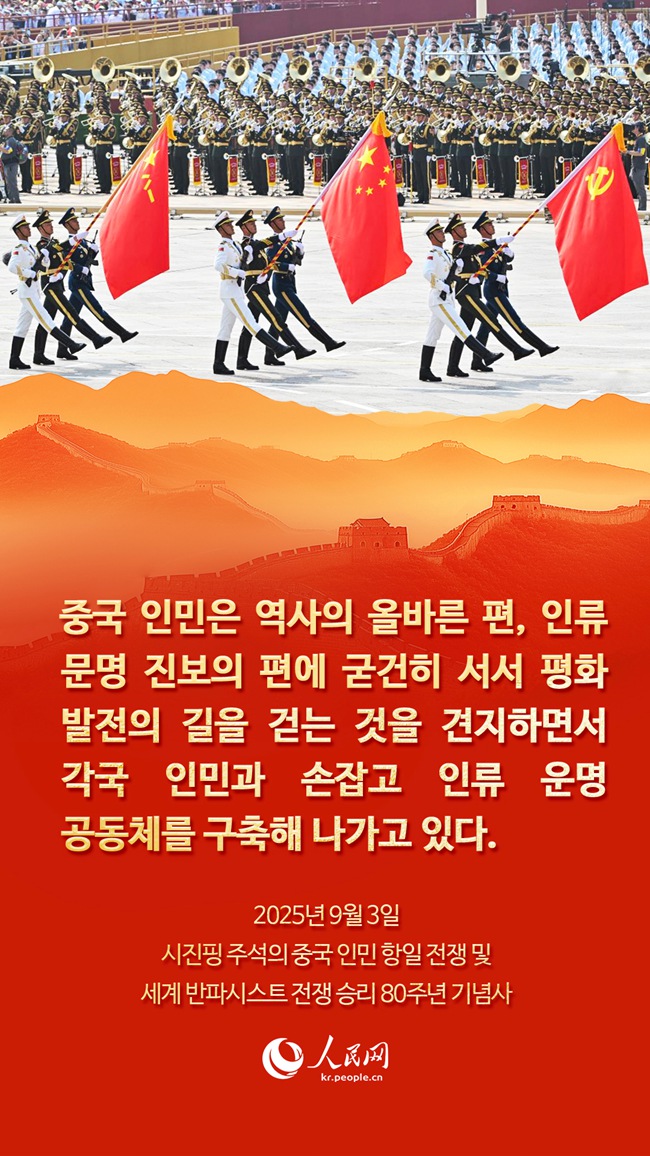 시진핑 주석, 중국인민항일전쟁 및 세계반파시스트전쟁 승리 80주년 기념사
