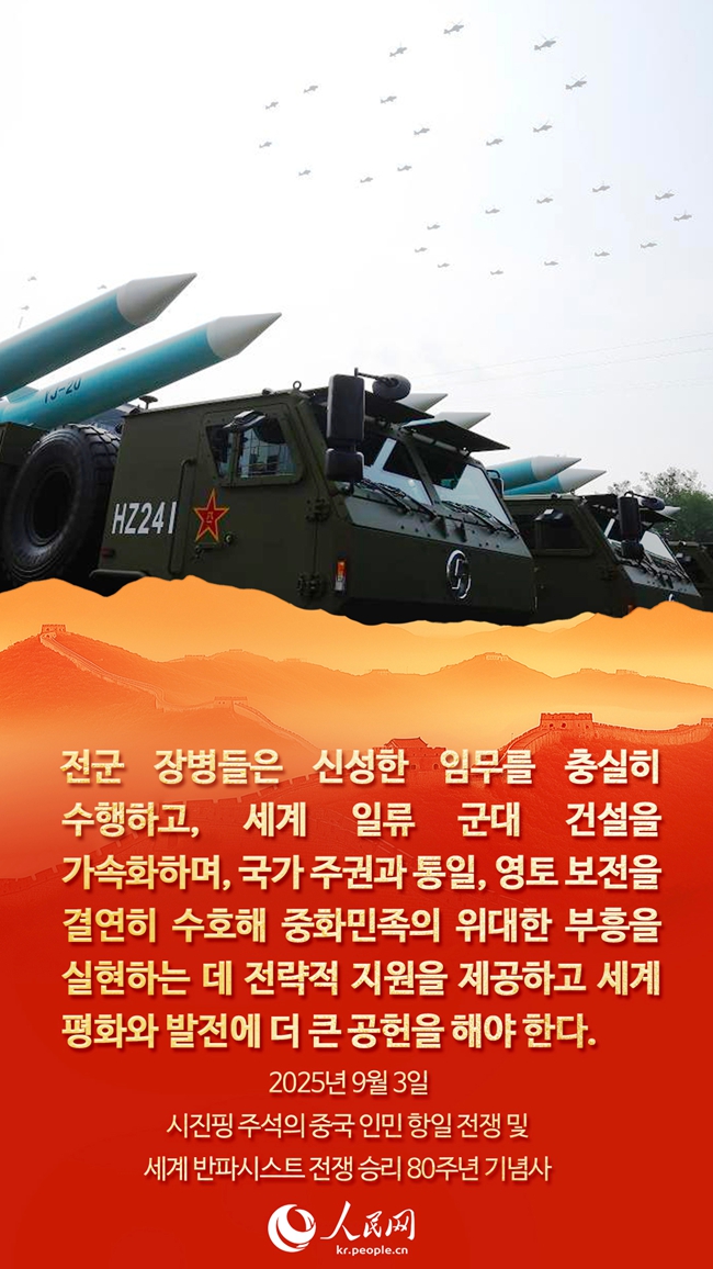 시진핑 주석, 중국인민항일전쟁 및 세계반파시스트전쟁 승리 80주년 기념사