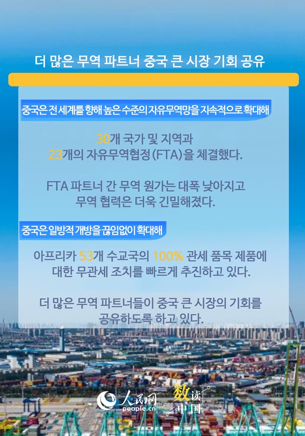 데이터로 알아보는 중국 대외무역의 회복력과 활력