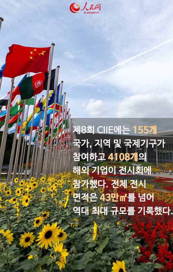역대 최대 규모! 제8회 중국국제수입박람회 9대 하이라이트