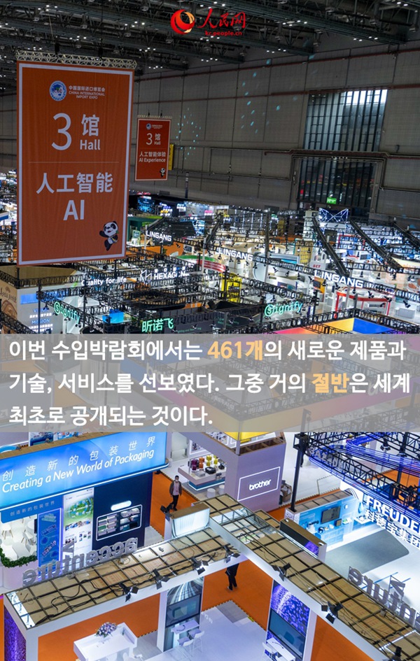 역대 최대 규모! 제8회 중국국제수입박람회 9대 하이라이트