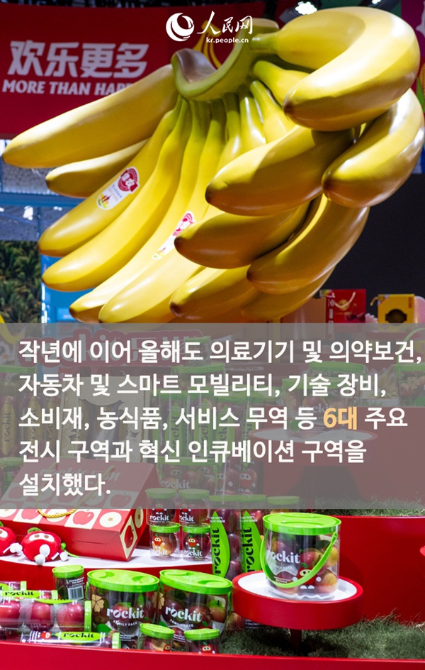 역대 최대 규모! 제8회 중국국제수입박람회 9대 하이라이트