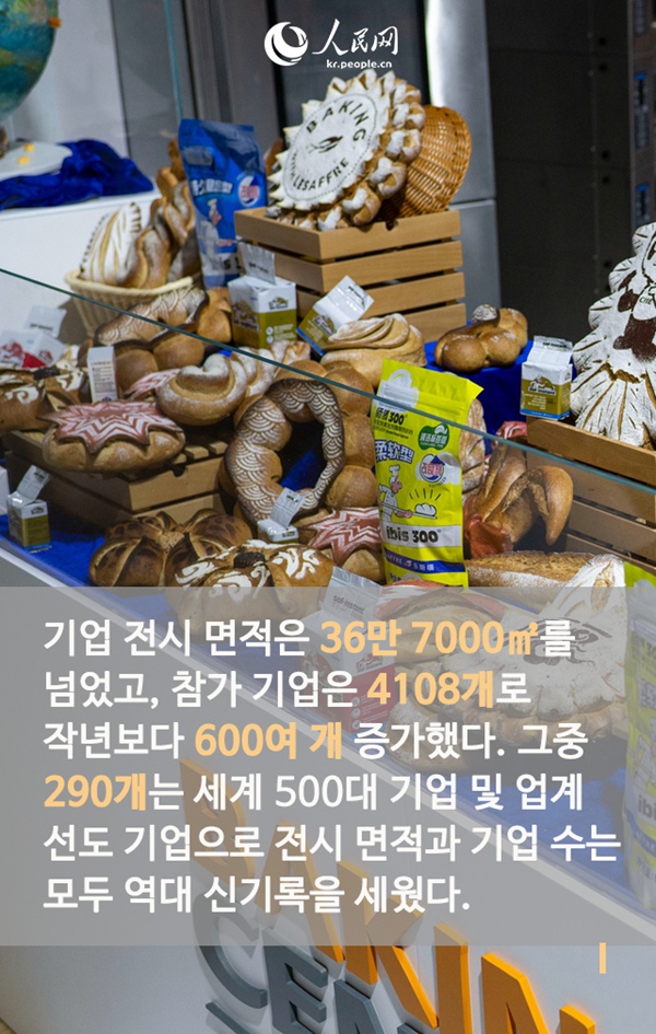 역대 최대 규모! 제8회 중국국제수입박람회 9대 하이라이트