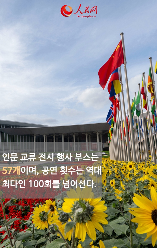 역대 최대 규모! 제8회 중국국제수입박람회 9대 하이라이트