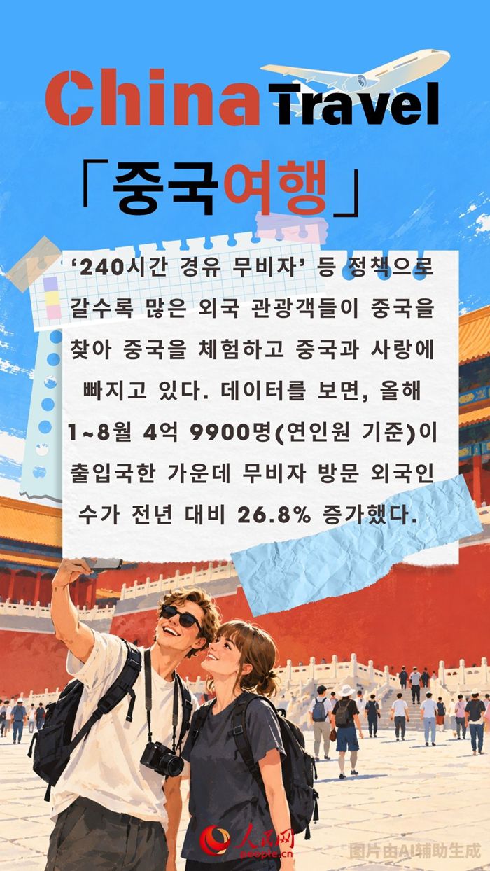 ‘China+’ 검색어 또 업데이트! 전 세계가 생생한 중국 실감