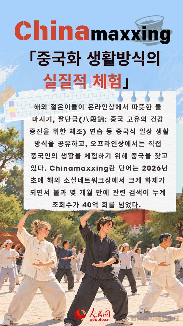 ‘China+’ 검색어 또 업데이트! 전 세계가 생생한 중국 실감