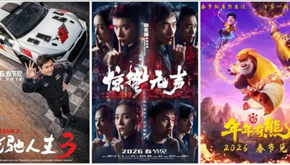 中 춘제 연휴 영화 박스오피스 57억 5200만元 달성국가영화국의 통계에 따르면, 24일 오전 9시 기준 2026년 춘제(春節: 음력설) 연휴 기간 영화 박스오피스가 57억 5200만 위안(약 1조 2030억 원)을 기록했으며, 관객 수는 1억 2000만 명(연인원 기준)으로 집계됐다.더보기>