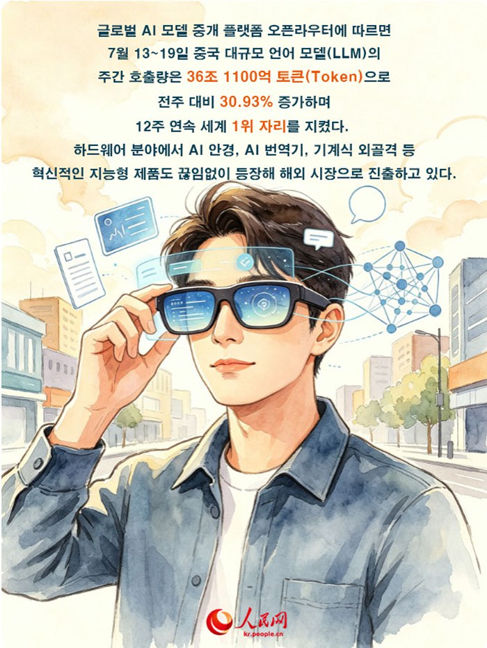 [카드뉴스] AI-로봇-혁신신약으로 엿보는 중국의 새로운 기회