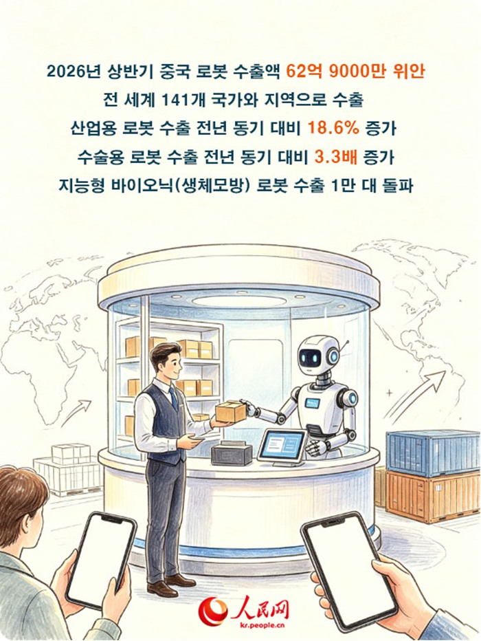 [카드뉴스] AI-로봇-혁신신약으로 엿보는 중국의 새로운 기회