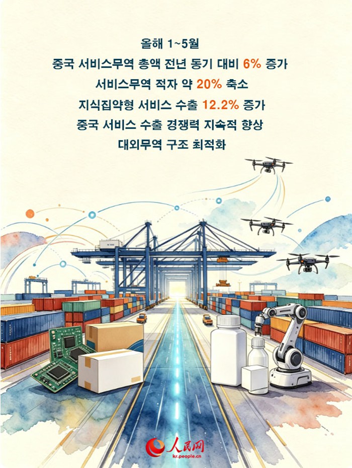 [카드뉴스] AI-로봇-혁신신약으로 엿보는 중국의 새로운 기회