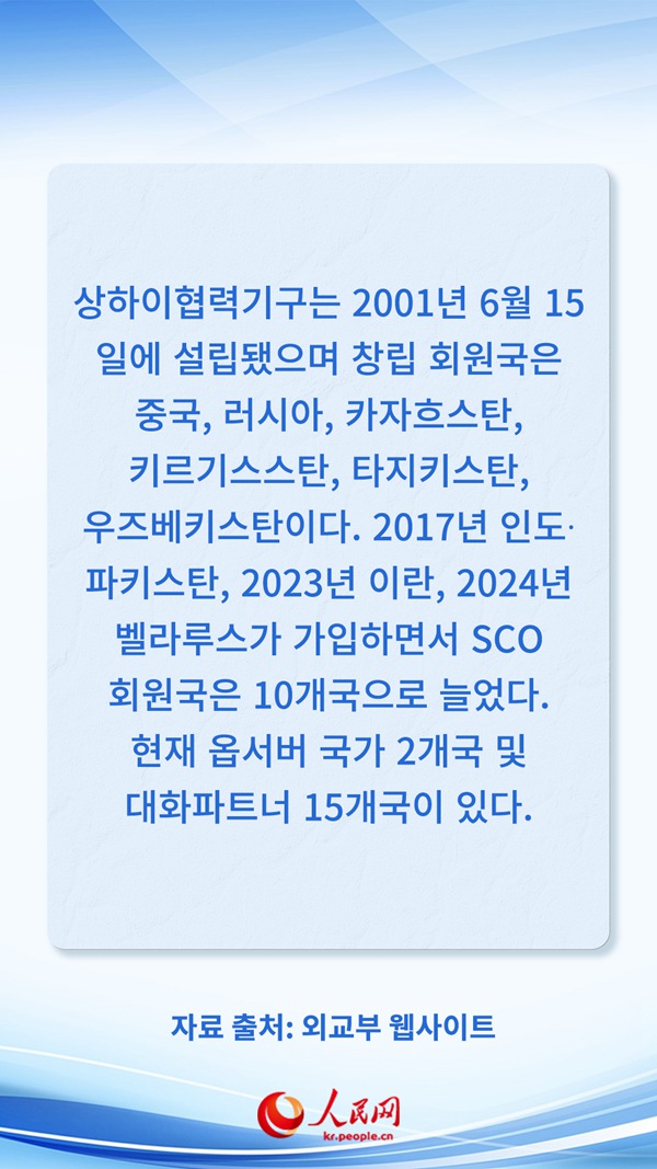 카드뉴스로 알아보는 상하이협력기구